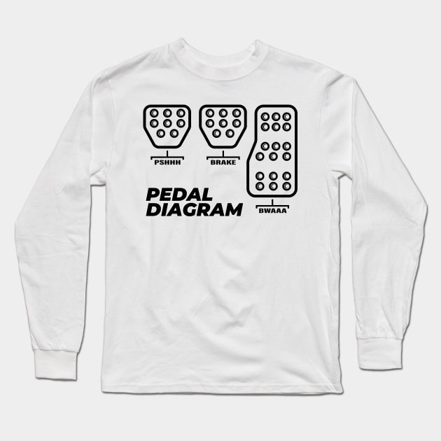 Real man Pedals Diagram!!! Long Sleeve T-Shirt by melsa